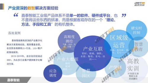嘉泰智能展廳正式啟用，以網站建設為基石賦能工業互聯網數智生態圈